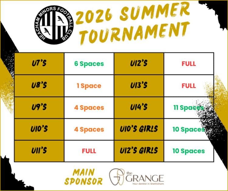 Heacham Minors FC Summer football