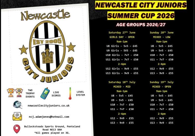 Newcastle City Juniors Tournament