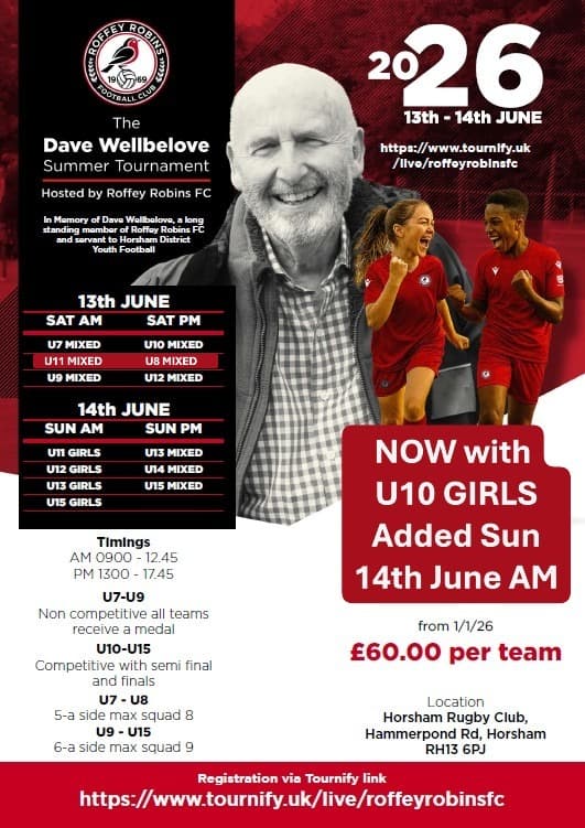 Roffey Robins Summer Tournment