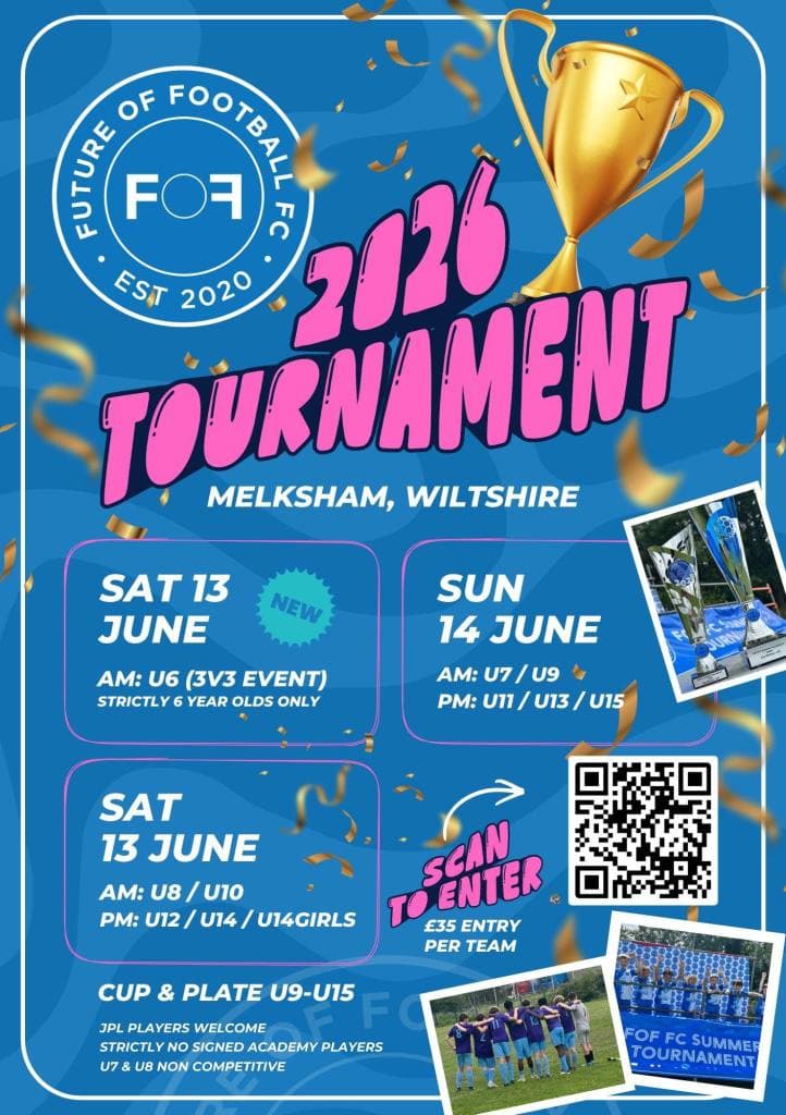 Future of Football Tournament