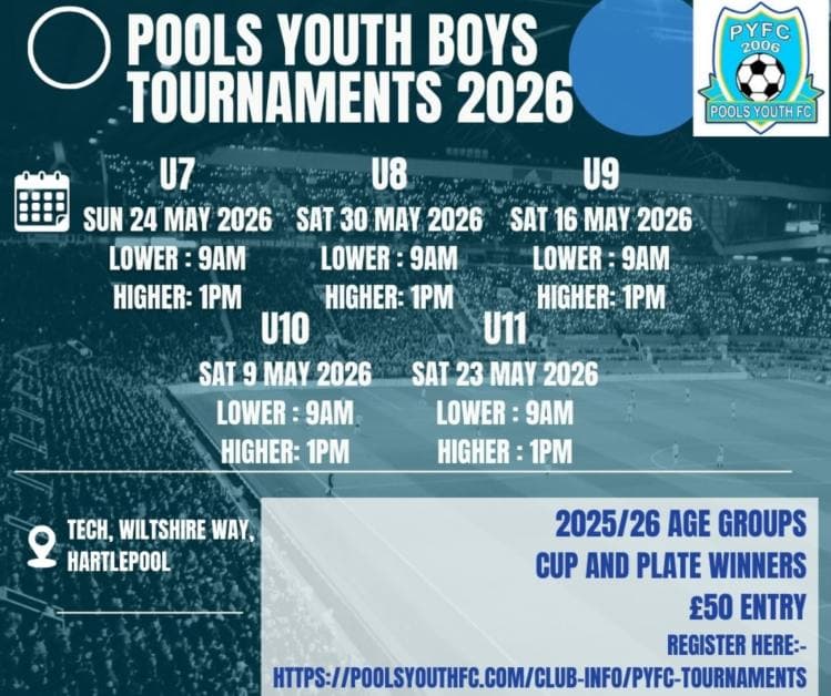 Pools Youth Boys Tournaments
